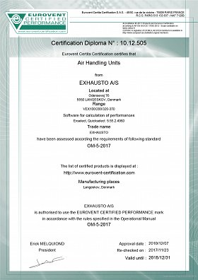 Eurovent_Certificat_VEX100_200_320_370_DNr_eurovent_certifikat-vex100-200-320-370